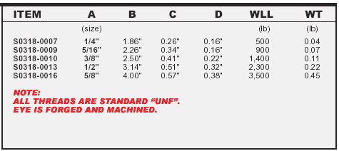 Stainless Eye End - UNF