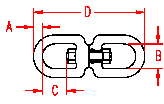 Stainless Eye and Eye Swivel