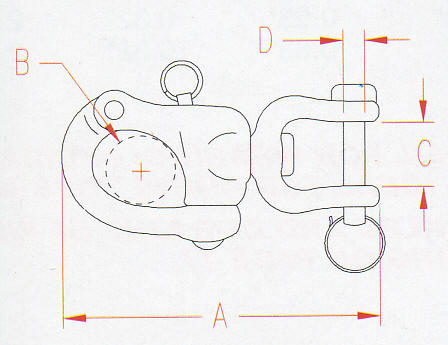 Stainless Jaw Swivel Snap Shackle