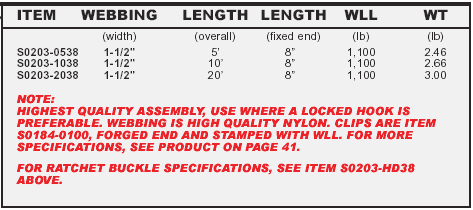 Stainless Heavy Duty Ratchet Assembly