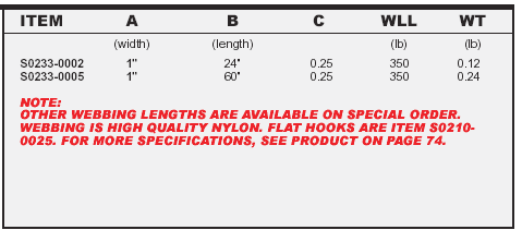 Stainless Webbing with Flat Hook