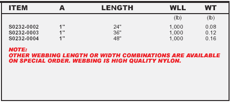 Webbing with Sewn Loop