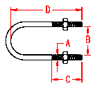 Stainless U Bolt Standard