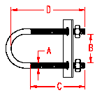 Stainless U Bolt with Plate