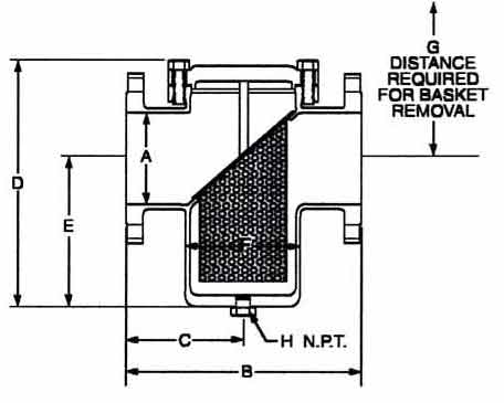 125B1 Cast Simplex Basket Strainer