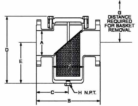 150B1 Simplex Strainer