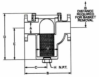 150B2 Cast Basket Strainer