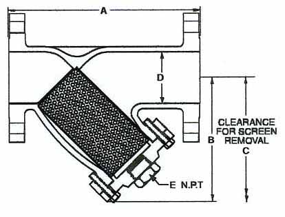 250 Lbs. Y Strainers