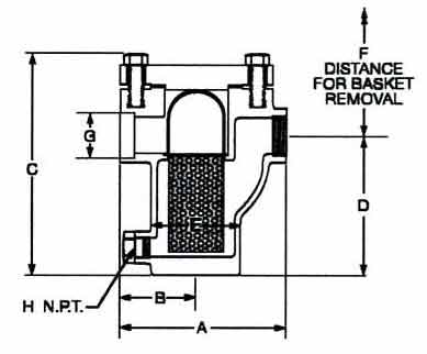 300B1 Cast Basket Strainer