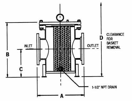 FB4 Fabricated Basket Simplex Strainer