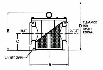 FB5 Fabricated Basket Simplex Strainer