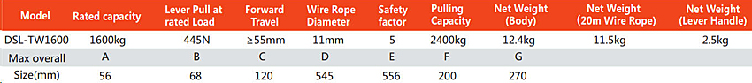 Wire Rope Puller 1600 KG PDSL-TW1600