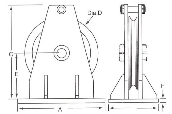 Vertical Wire Rope Sheave Fairlead